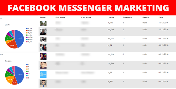 facebook-messenger-marketing