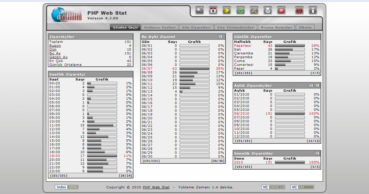 statik